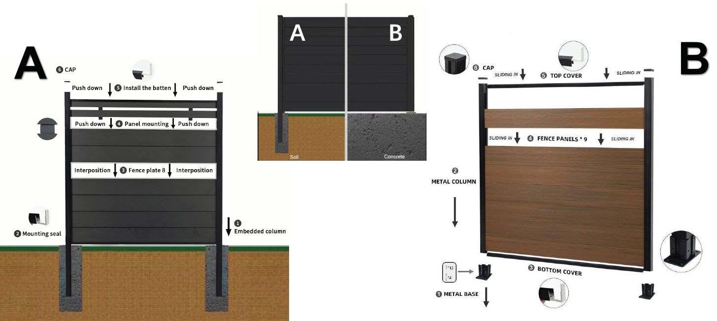 72x72 WPC Fence AM60 - Image 5