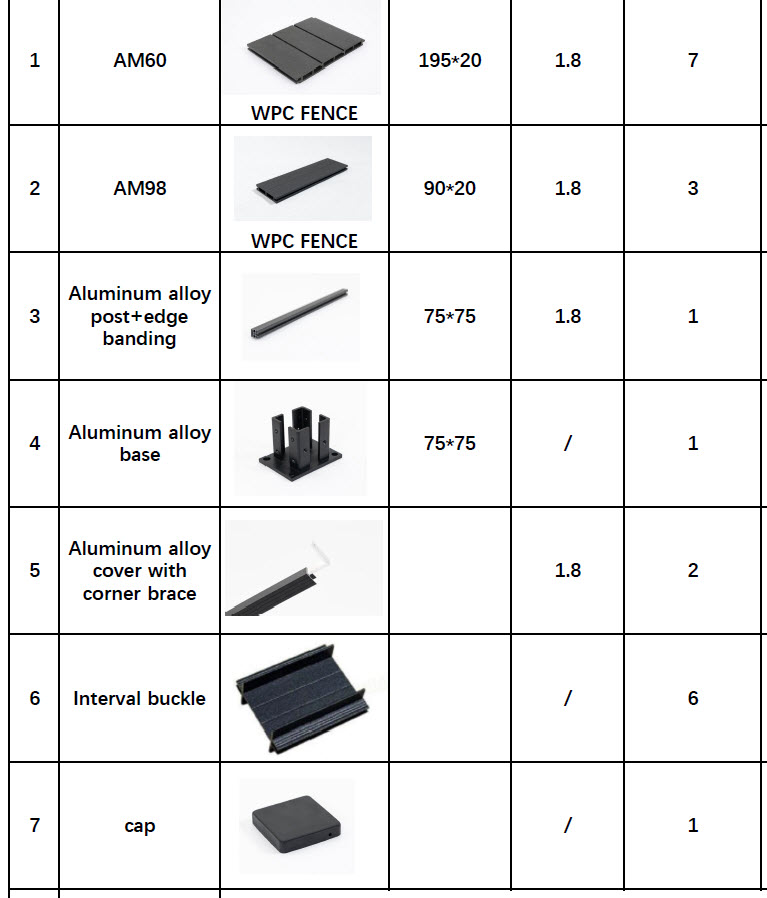 72x72 WPC Fence AM60 + AM98 - Image 4