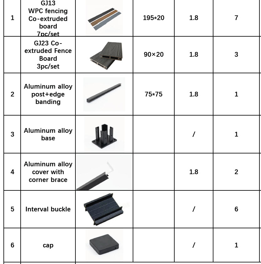 72x72 WPC Fence GJ13 + GJ23 - Image 6