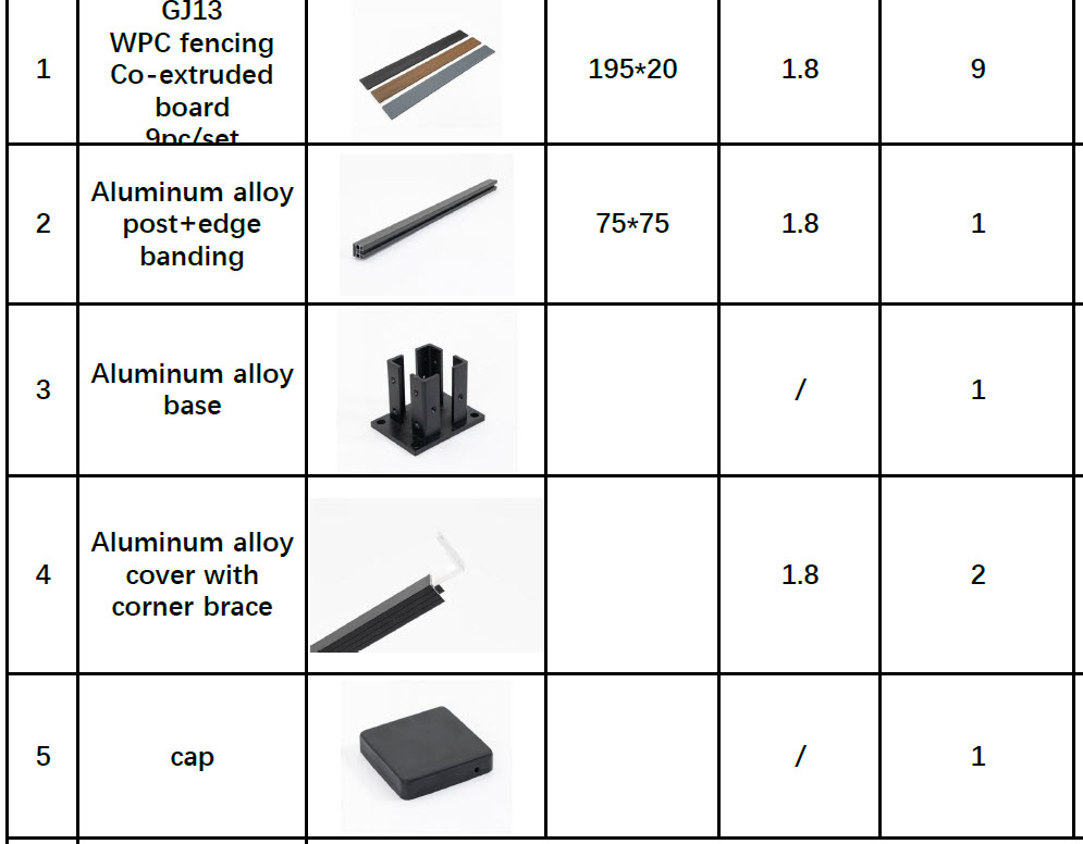 72x72 WPC Fence CJ13 - Image 5